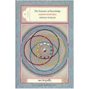 The Treasury of Knowledge: Book 1