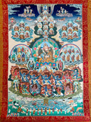 Longchen Nyingthik Refuge Tree Thangka | Large | #1
