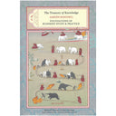 The Treasury of Knowledge (Series)